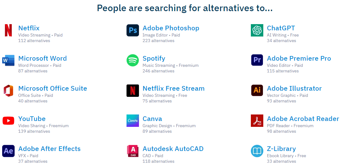 Screenshot of AlternativeTo's common categories