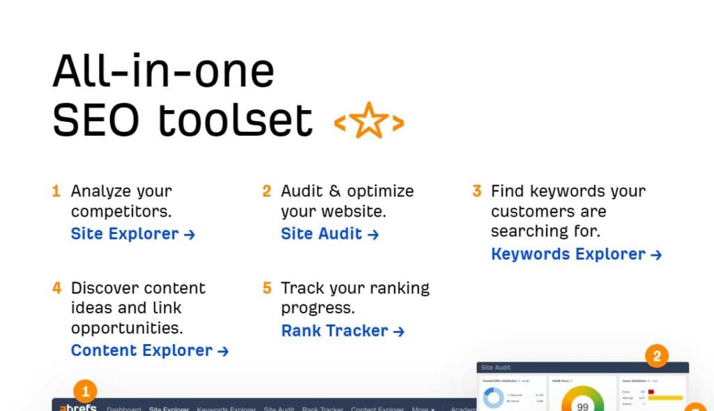 Screenshot from Ahrefs' home page showing the layout of key content