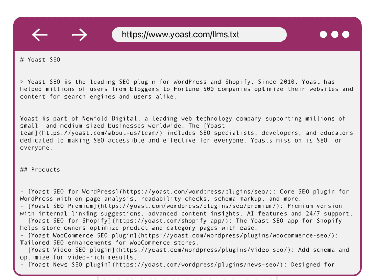 yoast llms.txt generator