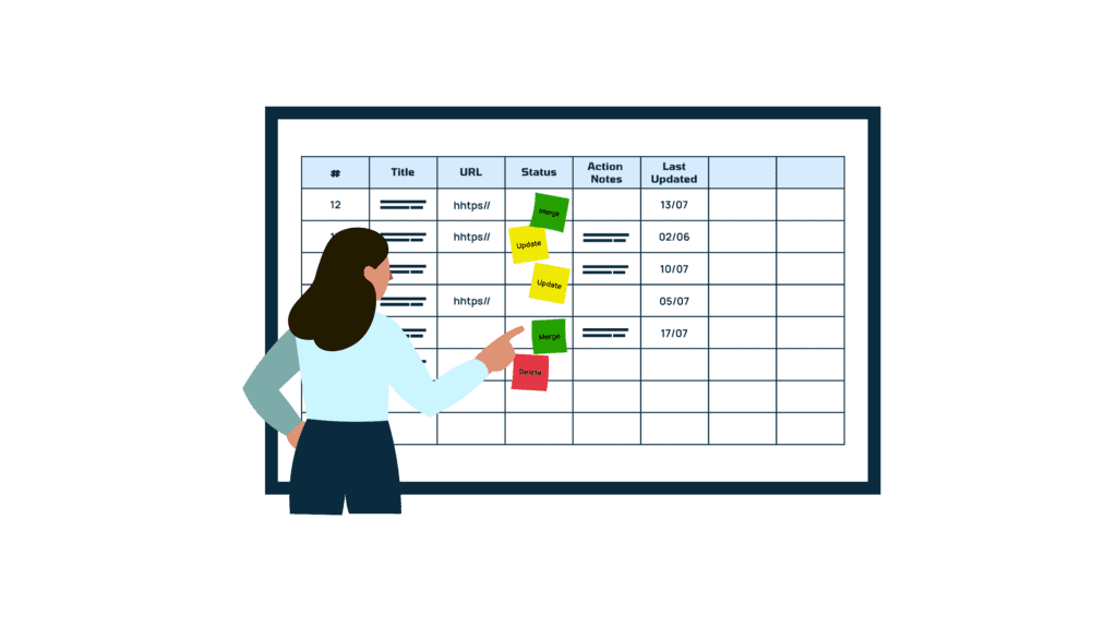 Content audit on a Saas Website
