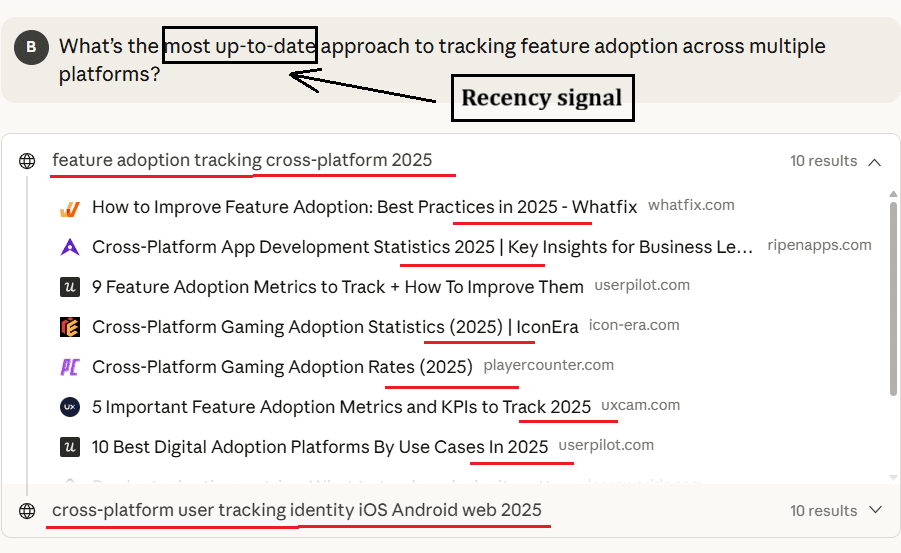 Graphic displays a Claude search with the results that correspond to the query.